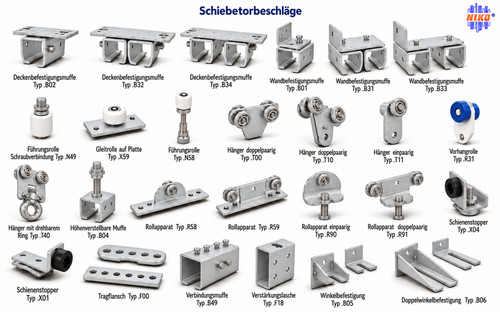 Niko schiebetorbeschläge - niko,
